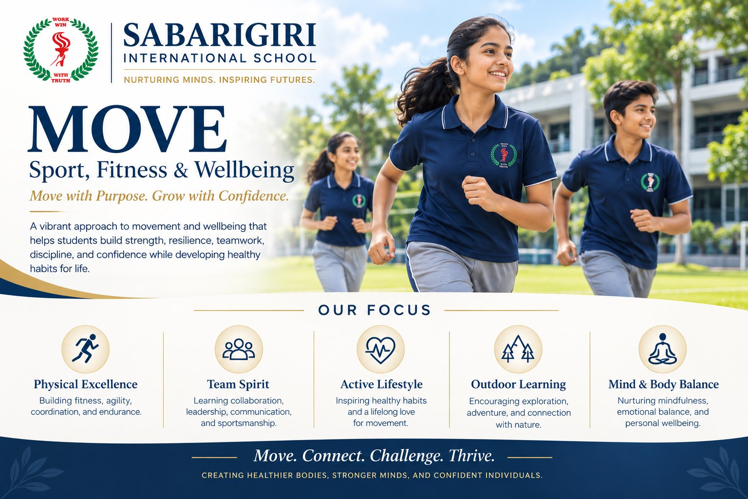 Sabarigiri International School